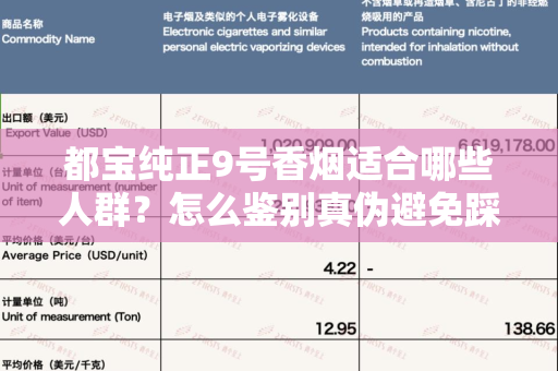 都宝纯正9号香烟适合哪些人群？怎么鉴别真伪避免踩坑？